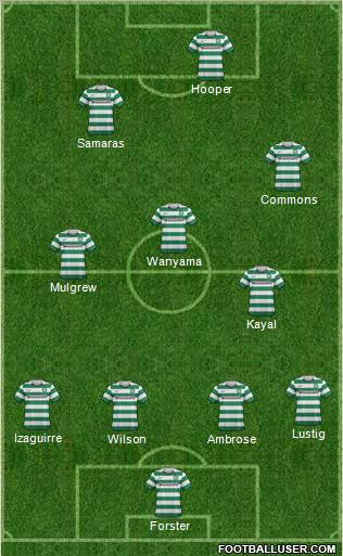 Celtic Formation 2012