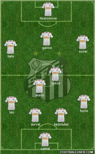 Santos FC Formation 2012