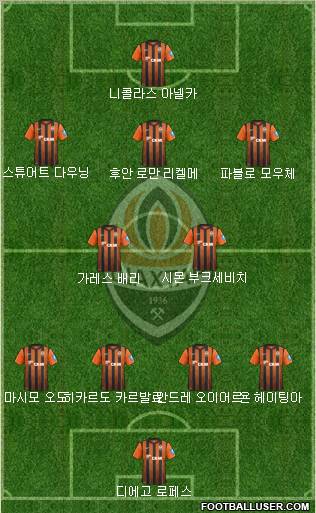 Shakhtar Donetsk Formation 2012