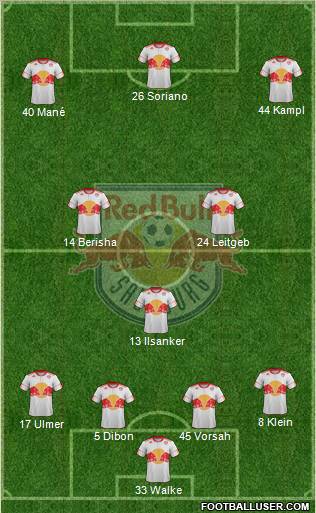 FC Salzburg Formation 2012