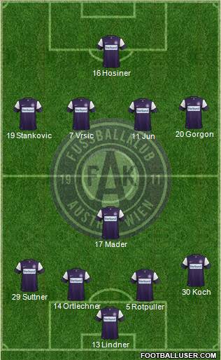 FK Austria Wien Formation 2012