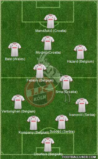 1.FC Köln Formation 2012