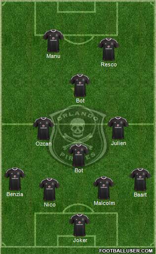 Orlando Pirates Formation 2012