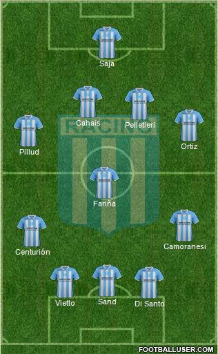 Racing Club Formation 2012