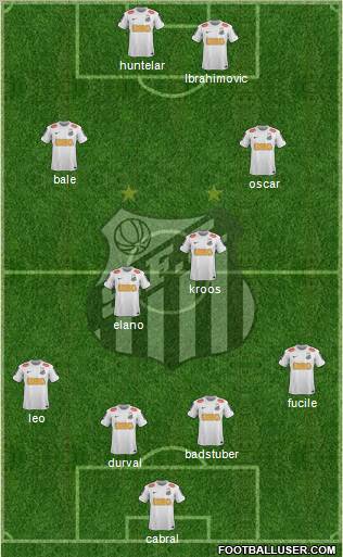 Santos FC Formation 2012