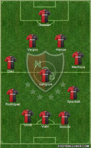 Newell's Old Boys Formation 2012