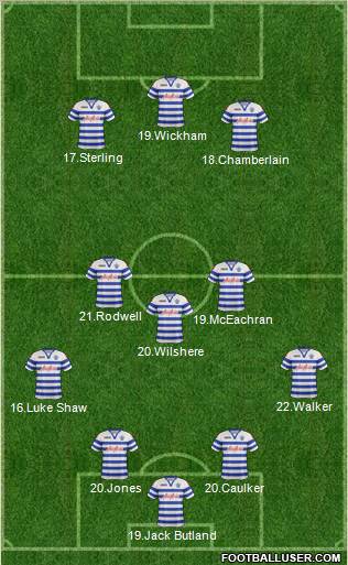 Queens Park Rangers Formation 2012