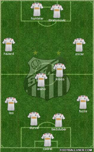 Santos FC Formation 2012