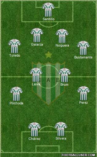 Banfield Formation 2012