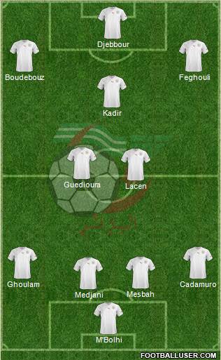 Algeria Formation 2012