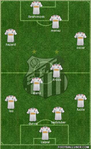 Santos FC Formation 2012