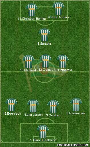 Lechia Gdansk Formation 2012