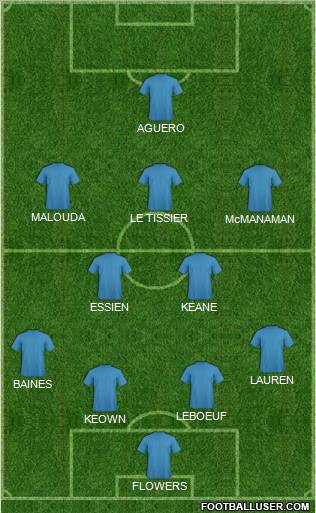 Accrington Stanley Formation 2012