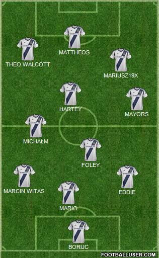 Los Angeles Galaxy Formation 2012