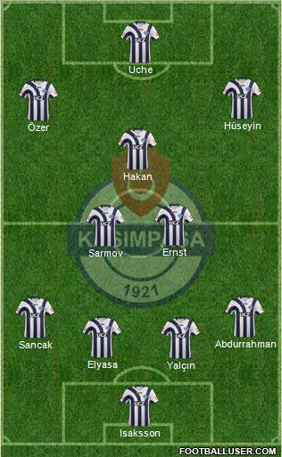 Kasimpasa Formation 2012