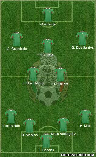 Mexico Formation 2012