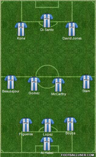 Wigan Athletic Formation 2012