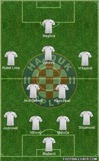 HNK Hajduk Formation 2012