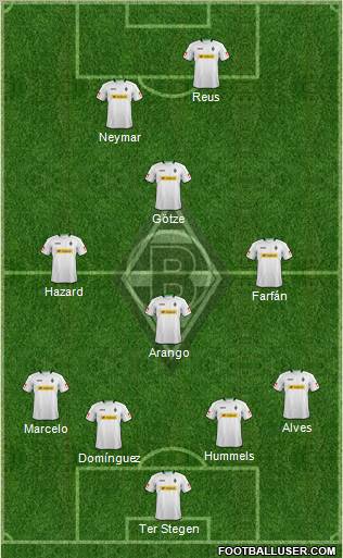 Borussia Mönchengladbach Formation 2012