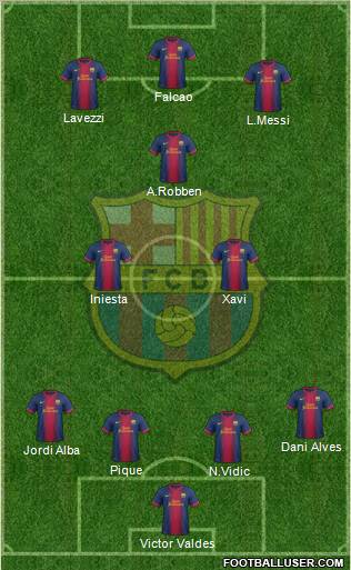 F.C. Barcelona Formation 2012