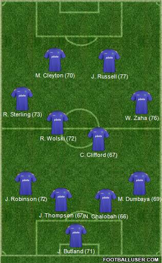 Portsmouth Formation 2012