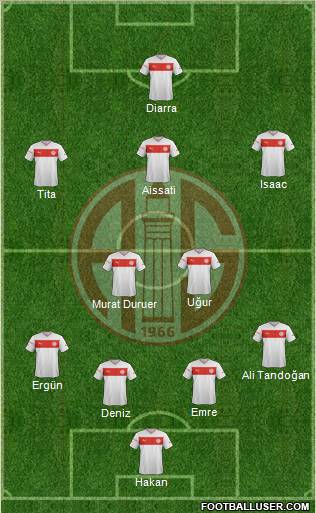 Antalyaspor A.S. Formation 2012