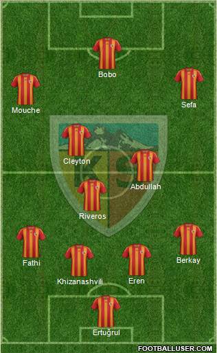 Kayserispor Formation 2012