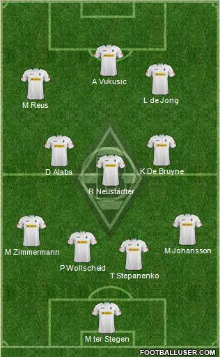 Borussia Mönchengladbach Formation 2012