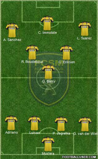 FC Sochaux-Montbéliard Formation 2012