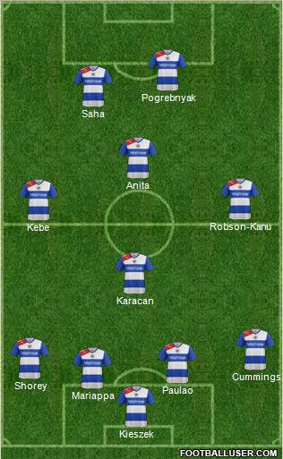 Reading Formation 2012