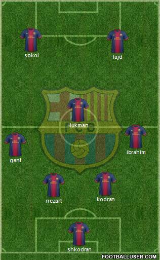 F.C. Barcelona Formation 2012