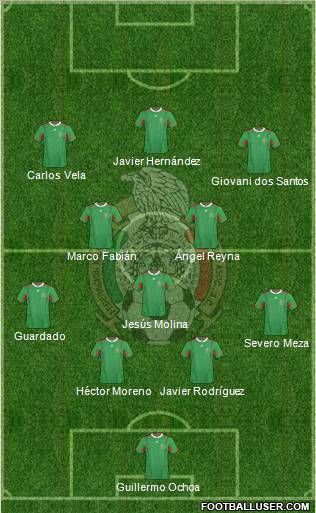 Mexico Formation 2012