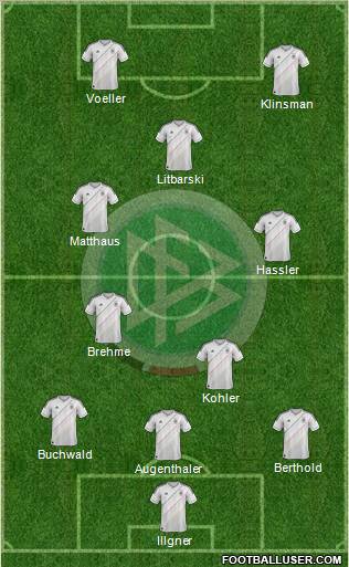 Germany Formation 2012