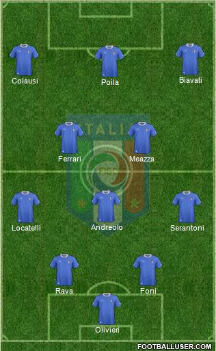 Italy Formation 2012