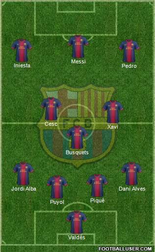 F.C. Barcelona Formation 2012