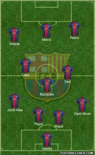 F.C. Barcelona Formation 2012