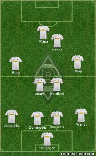 Borussia Mönchengladbach Formation 2012