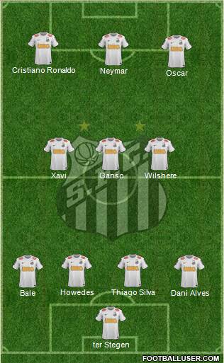 Santos FC Formation 2012