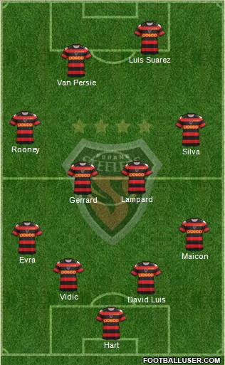 Pohang Steelers Formation 2012