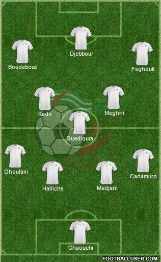 Algeria Formation 2012