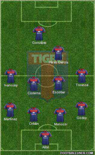 Tigre Formation 2012