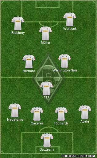 Borussia Mönchengladbach Formation 2012