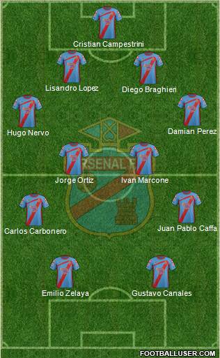 Arsenal de Sarandí Formation 2012