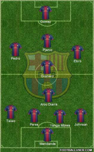 F.C. Barcelona Formation 2012