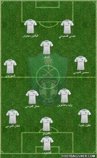 Al-Ahli (KSA) Formation 2012