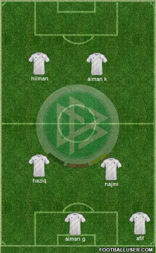 Germany Formation 2012