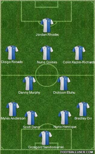 Blackburn Rovers Formation 2012