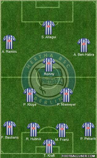 Hertha BSC Berlin Formation 2012