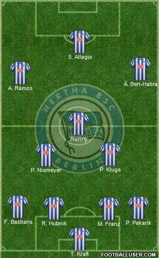 Hertha BSC Berlin Formation 2012