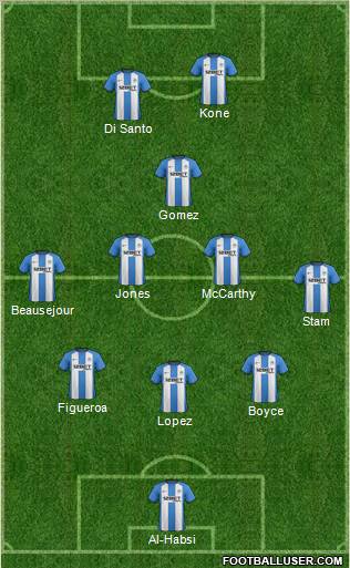 Wigan Athletic Formation 2012